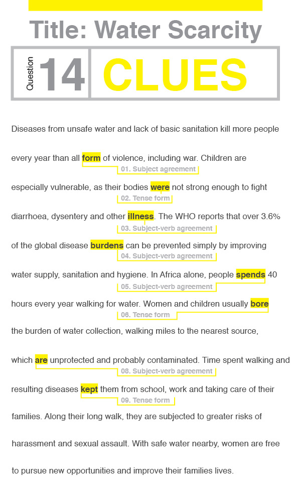 14_WaterScarcity_CAST