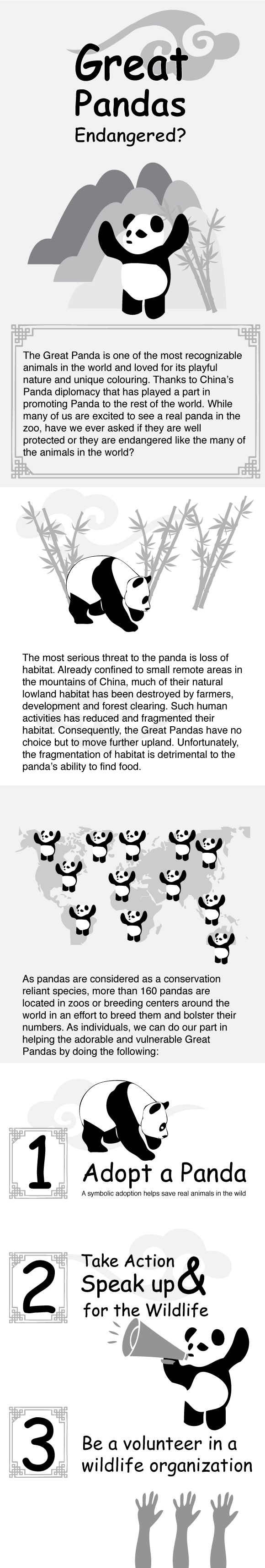 Great Pandas Endangered