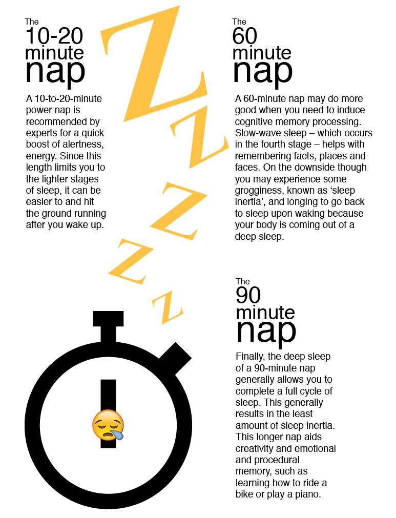 (2)-Sleep-Deprived-Nation-infographics